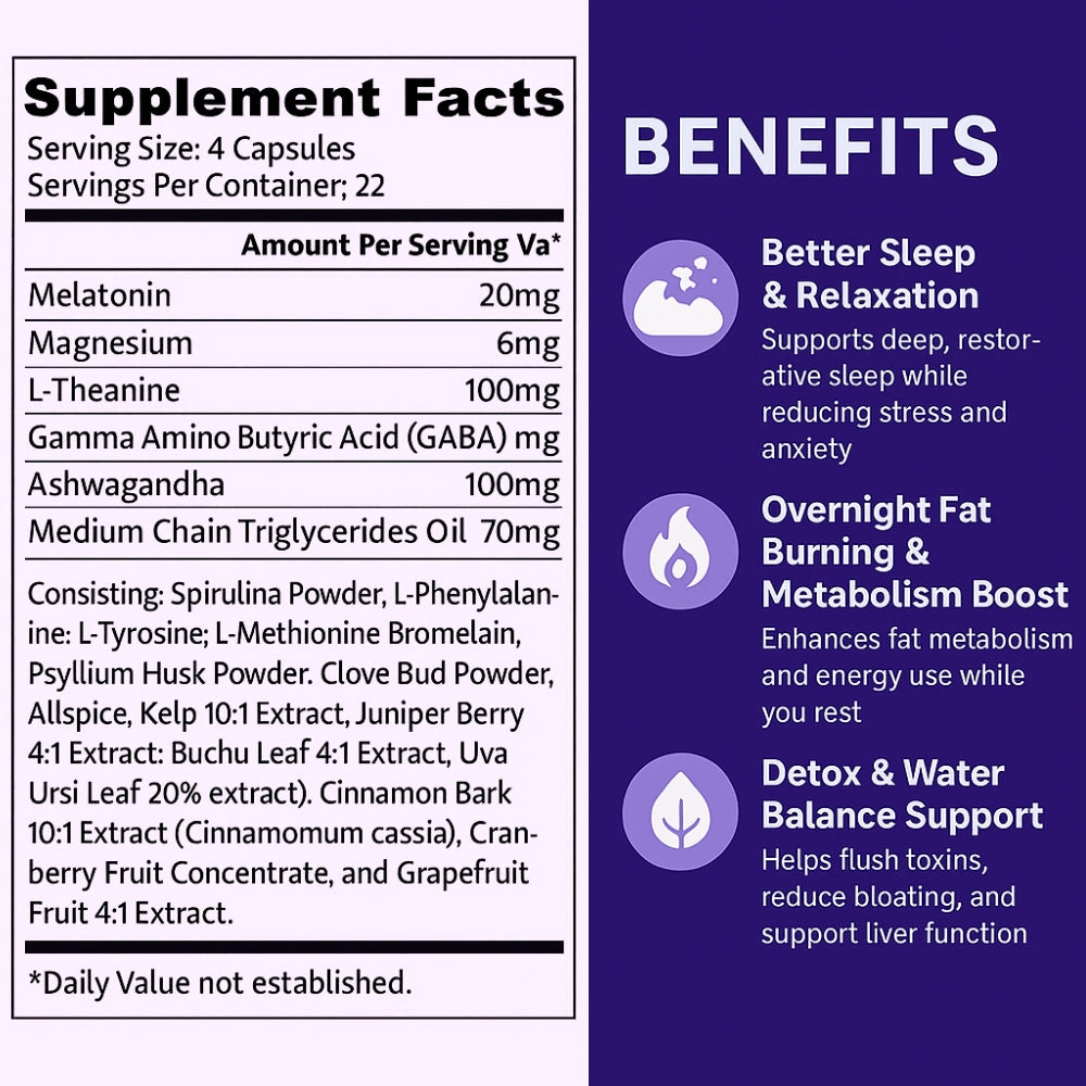 Burnexa Night Time Fat Burner